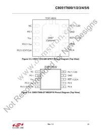 C8051T600-GM Datasheet Page 21