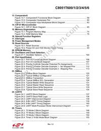 C8051T606-GTR Datasheet Page 7