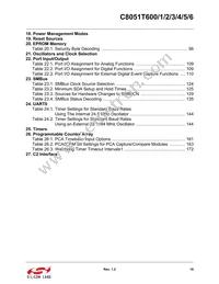 C8051T606-GTR Datasheet Page 10