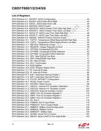 C8051T606-GTR Datasheet Page 11