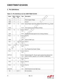 C8051T606-GTR Datasheet Page 17