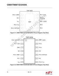 C8051T606-GTR Datasheet Page 19