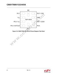 C8051T606-GTR Datasheet Page 21