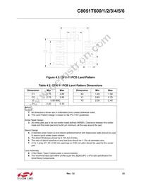 C8051T606-GTR Datasheet Page 23