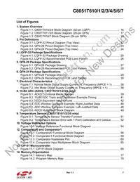 C8051T610-GQR Datasheet Page 7