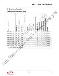 C8051T610-GQR Datasheet Page 19