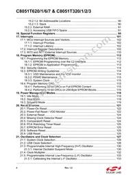 C8051T626-B-GMR Datasheet Page 4