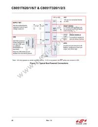 C8051T626-B-GMR Datasheet Page 20