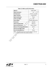 C8051T630-GDI Datasheet Page 7