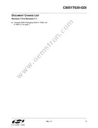C8051T630-GDI Datasheet Page 9