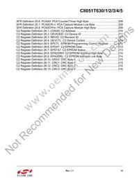 C8051T631-GM Datasheet Page 14