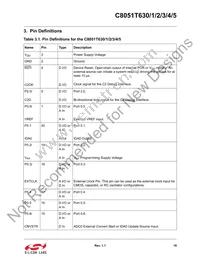 C8051T631-GM Datasheet Page 18