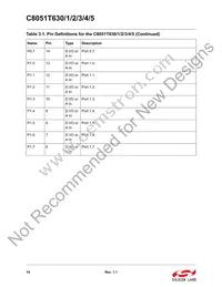 C8051T631-GM Datasheet Page 19