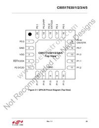 C8051T631-GM Datasheet Page 20