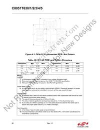 C8051T631-GM Datasheet Page 22