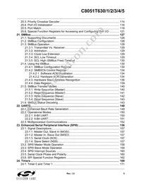 C8051T635-GM Datasheet Page 5