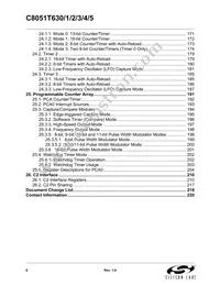 C8051T635-GM Datasheet Page 6