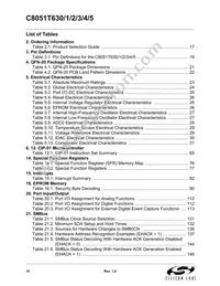 C8051T635-GM Datasheet Page 10