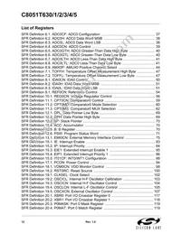 C8051T635-GM Datasheet Page 12