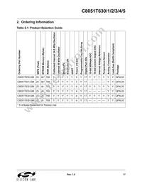 C8051T635-GM Datasheet Page 17