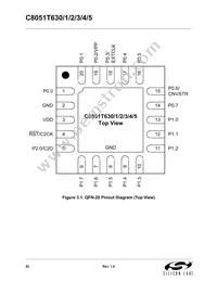 C8051T635-GM Datasheet Page 20