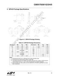 C8051T635-GM Datasheet Page 21