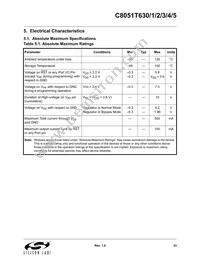 C8051T635-GM Datasheet Page 23