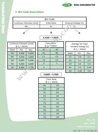 C8WT728 Datasheet Page 11