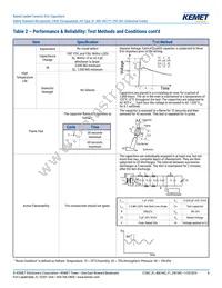 C921U222MUVDBA7317 Datasheet Page 8