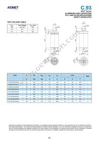 C930ZG36100ZA0X Datasheet Page 2