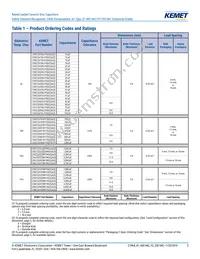 C967U682MYVDBA7317 Datasheet Page 5