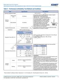 C967U682MYVDBA7317 Datasheet Page 6