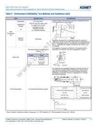 C967U682MYVDBA7317 Datasheet Page 8