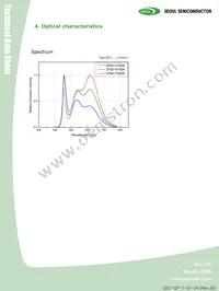 C9WT728S Datasheet Page 6