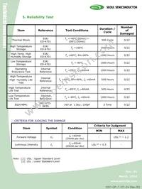 C9WT728S Datasheet Page 7