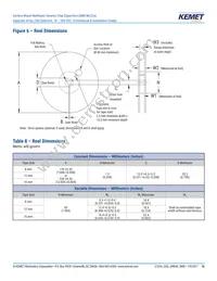 CA052X222K1GAC7800 Datasheet Page 16