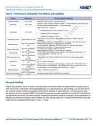 CA052X683K5RAC7800 Datasheet Page 10