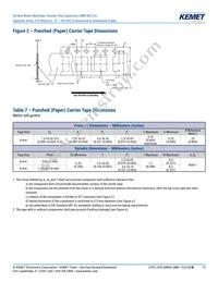 CA064X103K2RACAUTO Datasheet Page 15