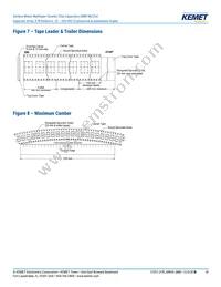 CA064X103K2RACAUTO Datasheet Page 18