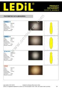 CA10715_BOOM-S Datasheet Page 3