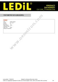 CA11240_TITANUM-O-90 Datasheet Page 3