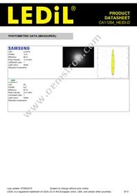 CA11264_HEIDI-D Datasheet Page 9