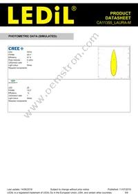 CA11355_LAURA-M Datasheet Page 5