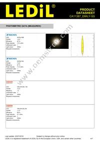 CA11387_EMILY-SS Datasheet Page 4