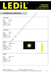 CA11388_EMILY-M Datasheet Page 4