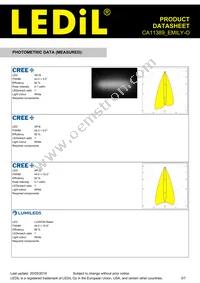 CA11389_EMILY-O Datasheet Page 3