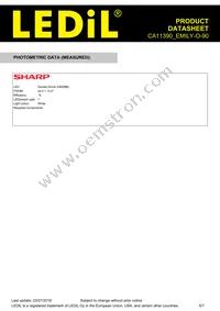 CA11390_EMILY-O-90 Datasheet Page 5