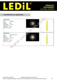 CA11481_LXP2-RS Datasheet Page 5