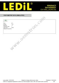 CA11643_LAURA-SS Datasheet Page 5