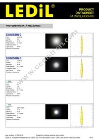 CA11663_HEIDI-RS Datasheet Page 8